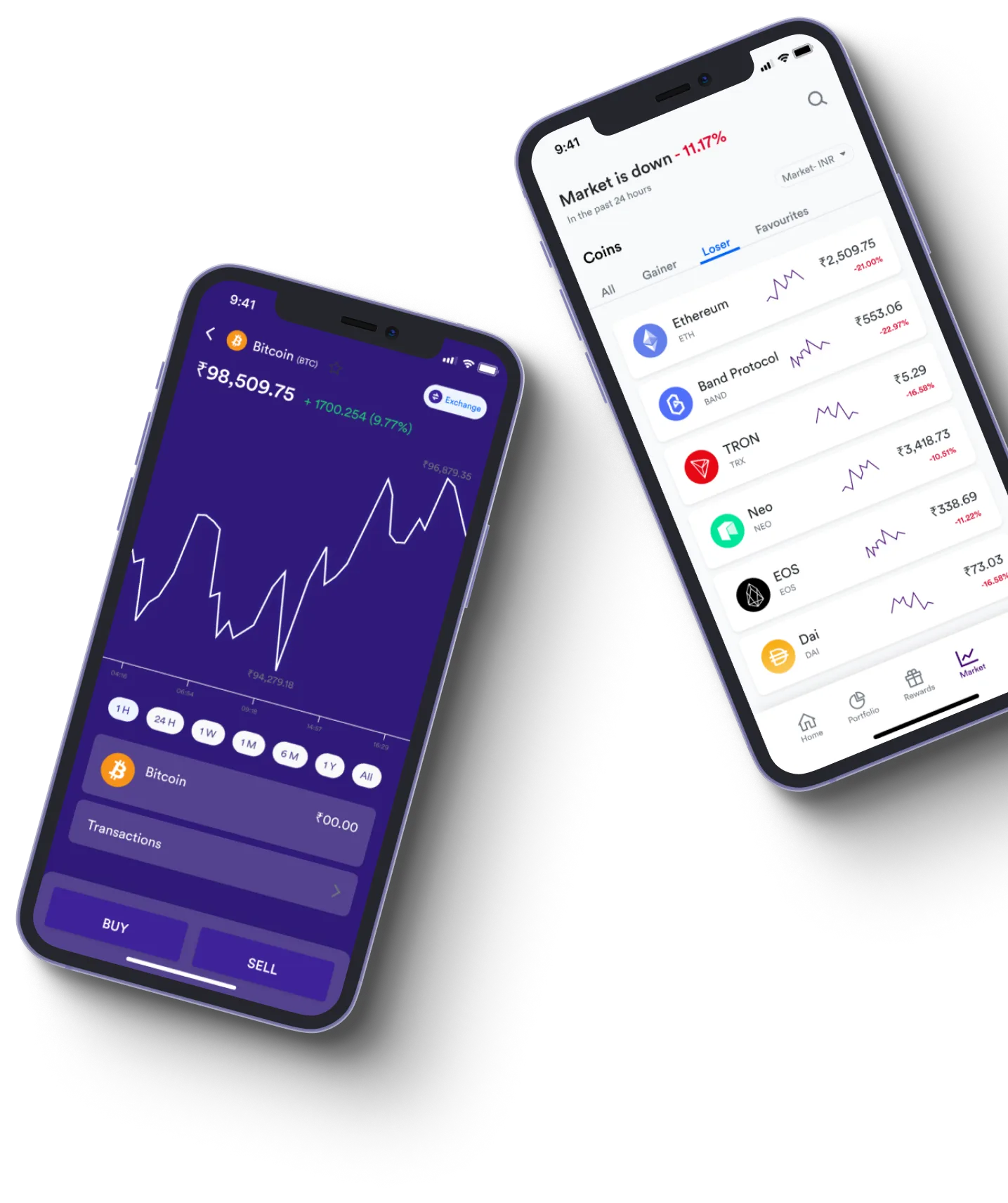 Alp Fund Pro - What exactly is online trading?